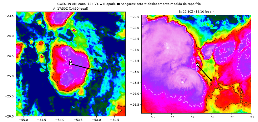 Imagens infravermelhas do GOES-19 nos dois episódios, com seta do deslocamento